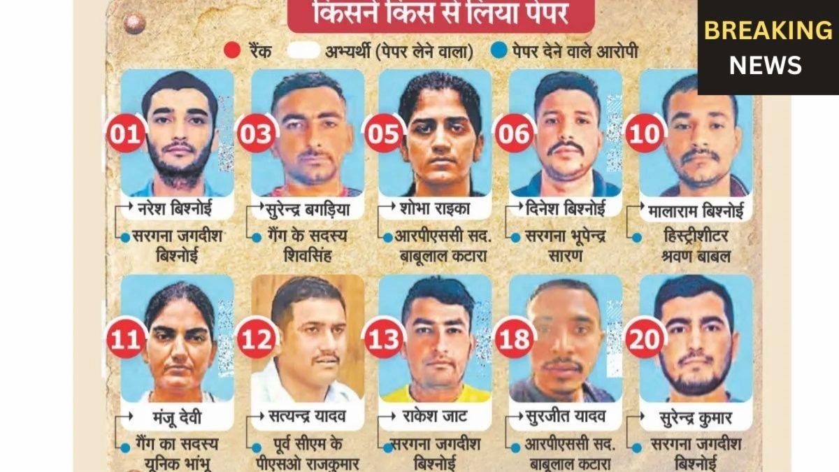 राजस्थान SI भर्ती परीक्षा : SOG का बड़ा खुलासा, कैसे बने 'थानेदार' - पूरी रिपोर्ट