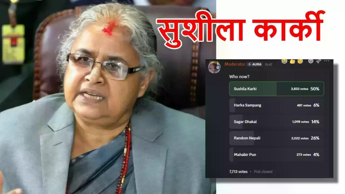 नेपाल में राजनीतिक संकट गहराया: अंतरिम प्रधानमंत्री की दौड़ में सुशीला कार्की सबसे आगे
