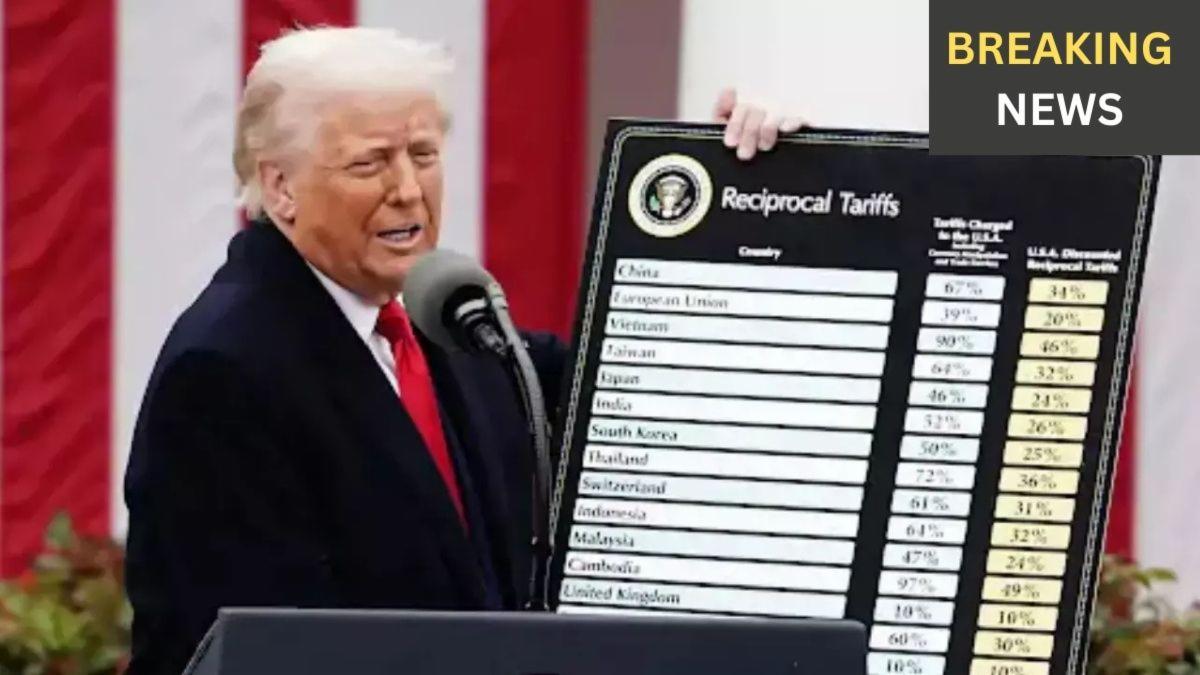 bhaart-amerikaa-ttredd-vonr-kii-aahtt-bhaartiiy-utpaadon-pr-50-ttaiks-lgaane-kaa-ailaan-jaanen-kyaa-hai-bhaart-kaa-jvaab