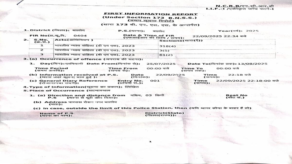 बालोद में जमीन हड़पने वाले 'गंदे गिरोह' का खुलासा: सरपंच पति समेत 5 पर FIR, हड़कंप