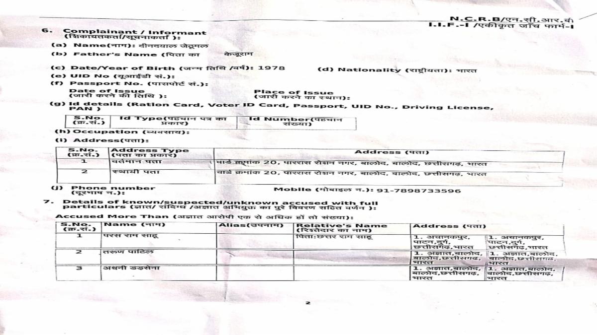 बालोद में जमीन हड़पने वाले 'गंदे गिरोह' का खुलासा: सरपंच पति समेत 5 पर FIR, हड़कंप